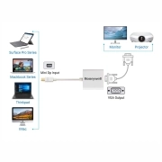 مبدل Mini Display Port به VGA هانیول مدل HC000003/ADP/WHT 2