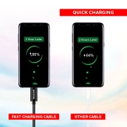 بسته پیشنهادی پنج:‌ شارژ بی‌سیم، کابل شارژ و هدفون بی‌سیم هانیول 7