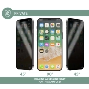 بسته پیشنهادی نهم: محافظ لنز و گلس حریم خصوصی مناسب iPhone 13 Pro Max 3