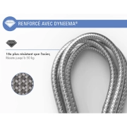 بسته پیشنهادی یک- شارژ هوشمند 7