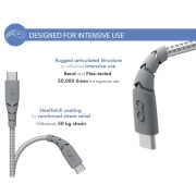 کابل شارژ USB-A به USB-C فورس به طول 1.2 متر مدل FPCBLAC1.2MG Ultra-reinforced Cable 3