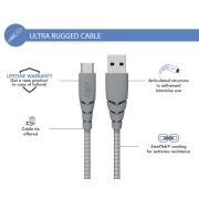 کابل شارژ USB-A به USB-C فورس به طول 1.2 متر مدل FPCBLAC1.2MG Ultra-reinforced Cable 1