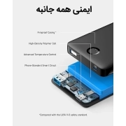 پاوربانک انکر 323 مدل PowerCore PIQ A1334 ظرفیت 10000 میلی آمپر ساعت- مشکی 1