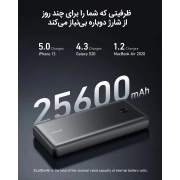 پاوربانک انکر مدل PowerCore III Elite A1291 ظرفیت 25600 میلی‌ آمپرساعت