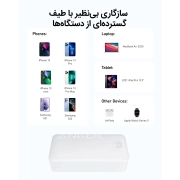 پاوربانک انکر 347 مدل PowerCore 40K A1377 ظرفیت 40000 میلی آمپر ساعت- سفید 1