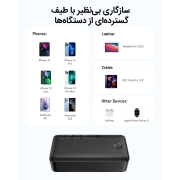 پاوربانک انکر 347 مدل PowerCore 40K A1377 ظرفیت 40000 میلی آمپر ساعت- مشکی 4