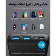 پاور بانک انکر مدل PowerCore Essential A1268 ظرفیت 20000 میلی آمپر ساعت- مشکی 4