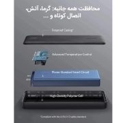 پاور بانک انکر مدل PowerCore Essential A1268 ظرفیت 20000 میلی آمپر ساعت- مشکی 1