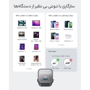 شارژر دیواری 30 وات انکر 511 مدل USB-C Nano 3- سفید 1