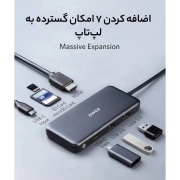 هاب 7 پورت USB-C انکر مدل 7 در 1 PowerExpand+ (A8352HA1) 5