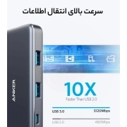 هاب 7 پورت USB-C انکر مدل 7 در 1 PowerExpand+ (A8352HA1) 4