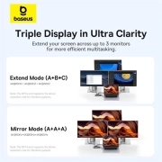هاب 7 پورت بیسوس مدل UltraJoy Series خاکستری تیره 2