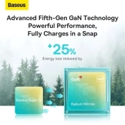 شارژر دیواری بیسوس مدل GAN5 EU 20W - سفید 3