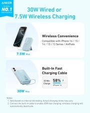 پاوربانک بی سیم انکر مدل A1685H11 30W ظرفیت 10000mAh- مشکی 3