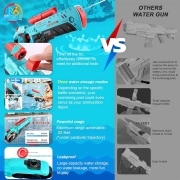 تفنگ آبپاش شیائومی Electric Water Gun Victorious – آبی