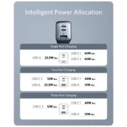 شارژر دیواری انکر مدل PowerPort III A2667G12 - مشکی 1