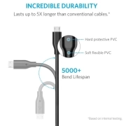 کابل شارژ USB-A به MicroUSB انکر مدل A8133H11 طول 1.8m - مشکی 1
