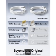 کابل شارژ سریع USB-C به USB-C بیسوس مدل Dynamic 4 Series طول 1m- سفید 4