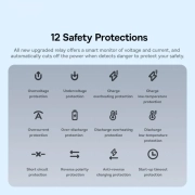 جامپ استارتر چندکاره بیسوس مدل Super Energy Series 4-in-1 ظرفیت 6000mAh - مشکی