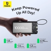 پاوربانک بیسوس مدل Bipow 2 PPBD2-2W20 ظرفیت 20000mAh همراه با کابل – مشکی 4