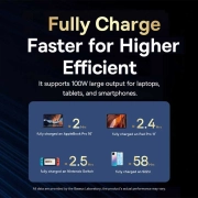 کابل شارژ سریع USB-C به USB-C بیسوس مدل Unbreakable 100W طول 1m - مشکی