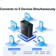 دانگل بلوتوث بیسوس مدل BA07 Mini