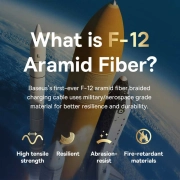 کابل شارژ سریع USB-C به USB-C بیسوس مدل Unbreakable 100W طول 1m - مشکی