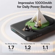 پاوربانک بیسوس مدل EnerFill FM11 ظرفیت 10000mAh همراه با کابل – مشکی
