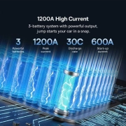 جامپ استارتر چندکاره بیسوس مدل Super Energy Pro+ 1200A ظرفیت 12000mAh - مشکی
