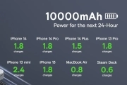 پاوربانک بیسوس مدل Adaman2 ظرفیت 10000mAh - مشکی