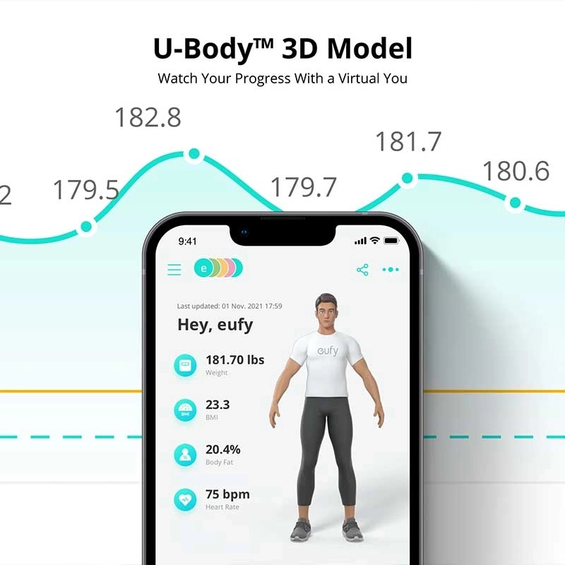 ترازوی ورزشی هوشمند انکر eufy Smart Scale P2 Pro مدل T9149K11