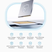 پاوربانک بیسوس مدل PicoGo ظرفیت 10000mAh - سفید