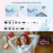 پاوربانک انکر Zolo مدل A1689H31 ظرفیت 20000mAh - آبی