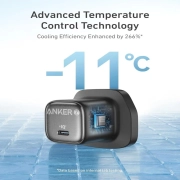 شارژر دیواری انکر NANO مدل A2698K11 30W - مشکی