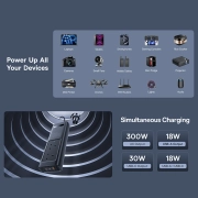 مبدل برق چندکاره بیسوس با توان 300W - مشکی