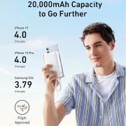 پاوربانک انکر Zolo مدل A1689H21 ظرفیت 20000mAh - سفید