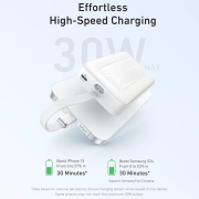 پاوربانک انکر Zolo مدل A1689H21 ظرفیت 20000mAh - سفید