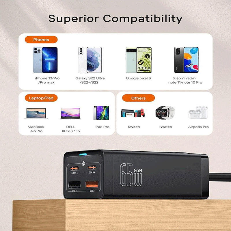 شارژر رومیزی 5 پورت بیسوس مدل GaN3 PowerCombo 65W - مشکی 5