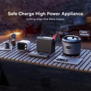 مبدل برق چندکاره بیسوس با توان 300W - مشکی