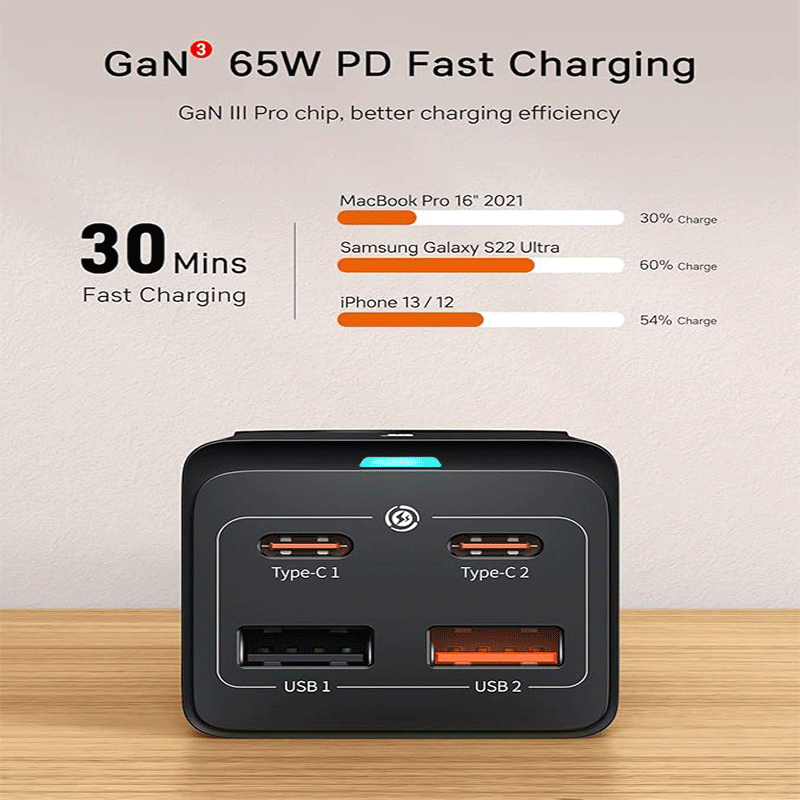 شارژر رومیزی 5 پورت بیسوس مدل GaN3 PowerCombo 65W - مشکی 2