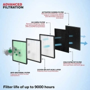 دستگاه تصفیه هوا هانیول مدل Air Touch V4 - سفید