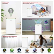 دستگاه تصفیه هوا هانیول مدل Air Touch U2 - سفید