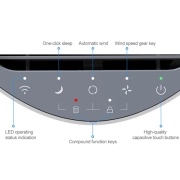 دستگاه تصفیه هوای هوآوی مدل Smart Selection 720 Full-Effect – سفید