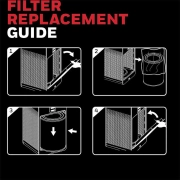 فیلتر دستگاه تصفیه کننده هوا هانیول (ترکیبی 3 در 1) مدل Air Touch U1 - سبز