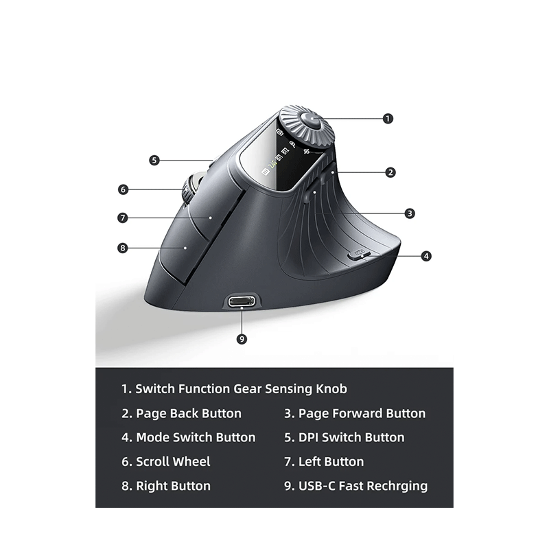 ماوس بی سیم گیمینگ اونیکوما مدل CW932 - صورتی 3