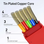 کابل شارژ سریع 3 در 1 (USB-A به Lightning ،USB-C و Micro USB) بیسوس مدل Golden Loop طول 0.12m - قرمز