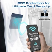 کیف پول هوشمند پرومیت مدل ProWallet - آبی