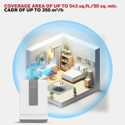 دستگاه تصفیه هوا هانیول مدل Air Touch V4 - سفید