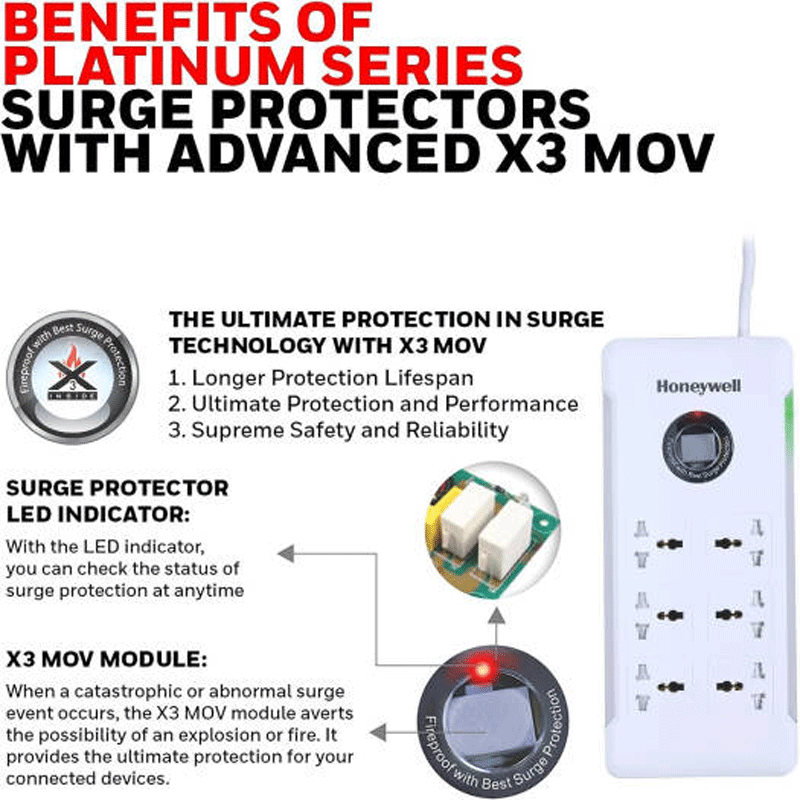محافظ برق هانیول مدل HC000017 4