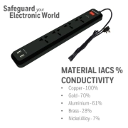 چندراهی برق هانیول مدل HC000014 - مشکی 1